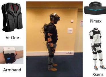 Fig. 3. Wearable vibrotactile armband, composed of four vibrating mo- mo-tors (A). The electronics is enclosed in a 3D-printed case (B) [42].