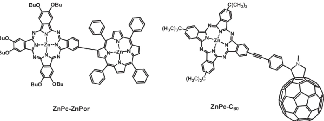 Figure I.2: Exemple de système D-A à base de phtalocyanine  1.3 Stabilité de phtalocyanines 