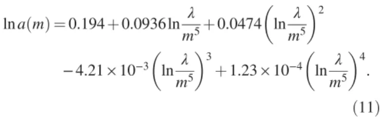 FIG. 2 (color online). The quadrupole parameter aðmÞ as a function of neutron star mass for the three different EOSs in Fig