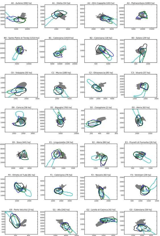 Figure A1. Simulation for all fires (1/3). The non-stationary Balbi model is in blue; the stationary Balbi model is in green; the Rothermel model is in black; the 3 % model is in cyan