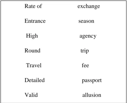 Table 3.3- Collocation Exercise from Passage (Sorhus et al, 2006 b)      Rate of                        exchange      Entrance                      season       High                            agency      Round                           trip       Travel  