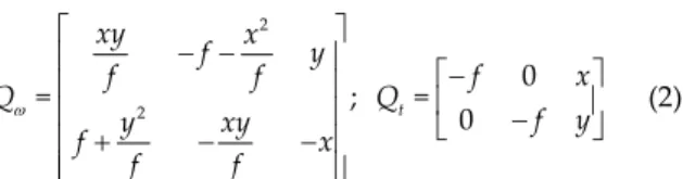 Fig. 1. The general approach of the proposed dense 3D  reconstruction algorithm: merging sparse information  (epipolar geometry represented by the fundamental  matrix F) with dense information (the optical flow u)