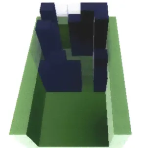Figure 5-1:  The state of the system mid-run building  a hollow blue box at the end of a green hallway,  with  a  uniform mass  function