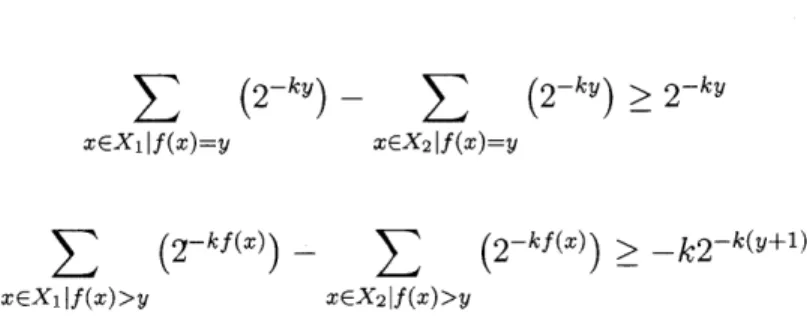 Figure 5-2 depicts  this property  of the  score function.