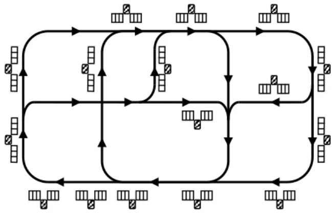 Fig. 1 : Configuration conventionnelle des  AGVS. 