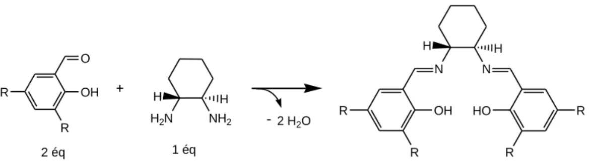Figure 10 : Schéma réactionnel du ligand base de schiff chirale 