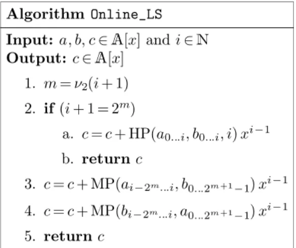 Figure 4 sums up the computations of the iterative algorithm Loop Online_LS and shows that it satises Property ( OL )
