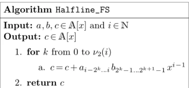 Fig. 1. Fischer-Stockmeyer's half-line multiplication