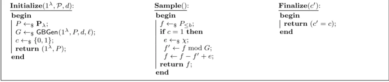 Fig. 6. Game IMN P,GBGen(·),d,`,b,χ . The adversary may call Sample multiple times.