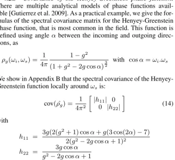 Fig. 6. Validation of Equations 11 and 14. We measure the covariance of the windowed spectrum of an input light beam (left) after scattering with two different angles (resp