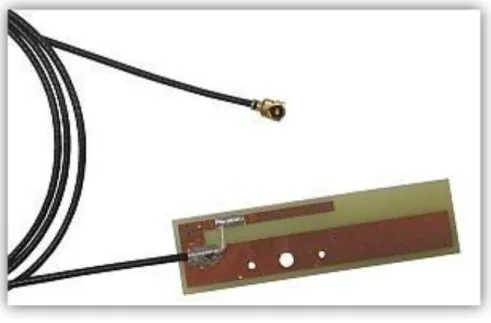 Figure I.11 : Antenne intégrée en module dédié soudé sur une clé USB Wifi. 