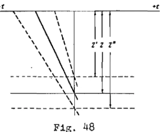 Diagram of changes in the temperature field and thickness of permafrost resulting