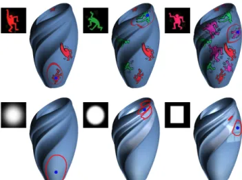 Figure 7: Brush tool. Deformed textures (top row) or shading pat- pat-terns (bottom row) are applied at arbitrary sizes (red contours) and locations (blue dots)