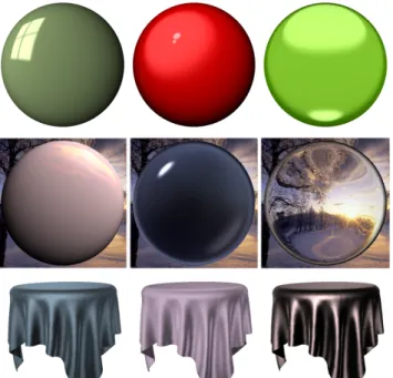 Figure 14: Comparison with PBRT. Photo-realistic renderings (top) are imitated using the image tool with a single anchor point (bottom) and a few brush strokes for three different materials.