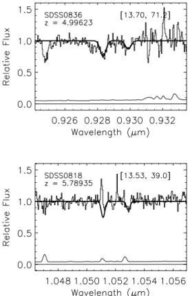 Fig. 3.— Continued