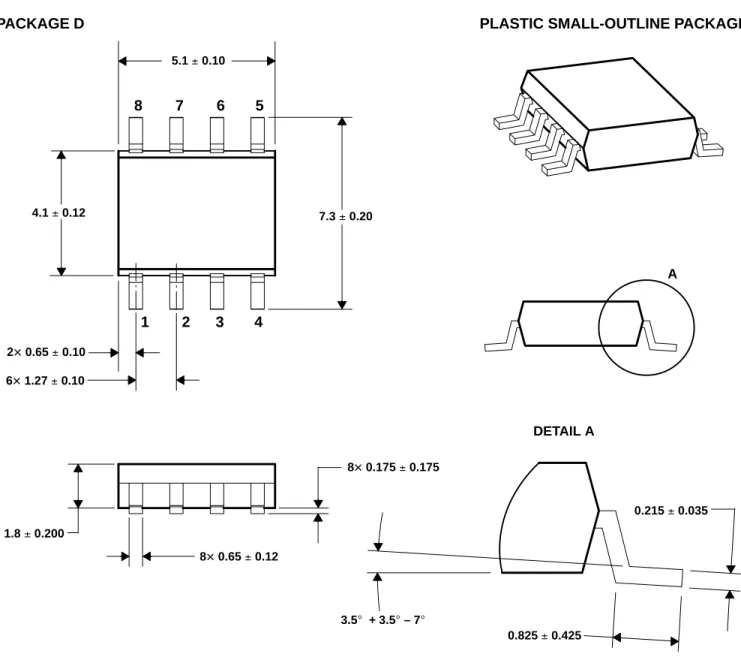 Figure 3. TCS230 Mechanical Specifications