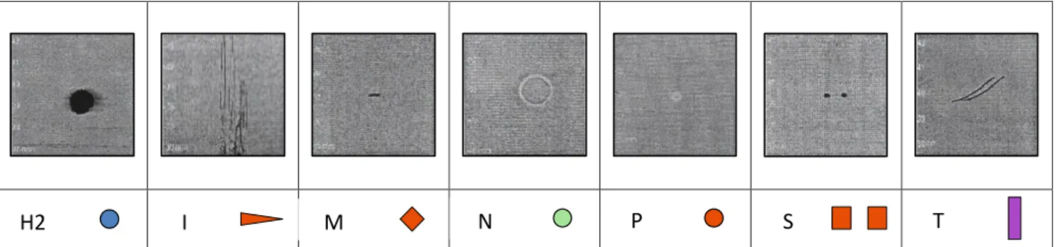 fig. I.11  Capture réelle des défauts détectés lors d’une inspection ainsi que leurs  