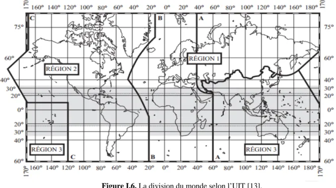 Figure I.6. La division du monde selon l’UIT [13]. 