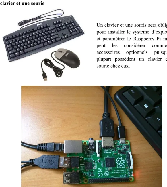 Figure II.17 Connexion des Les accessoires avec le Raspberry 