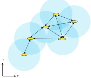 Figure 4 is a conceptual sketch of the adaptive thermocline- thermocline-tacking process, while more detail can be found in [13]