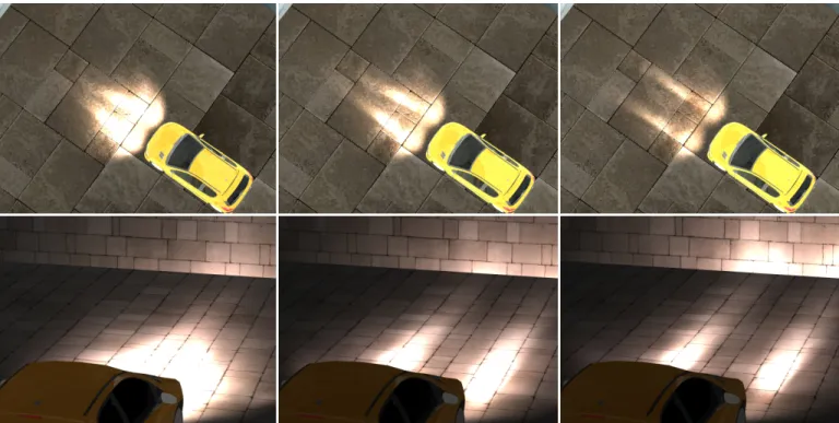 Fig. 14. Light editing for car2 headlight data. Our technique allows to modify interactively (8fps in average) the position and orientation of captured light field.