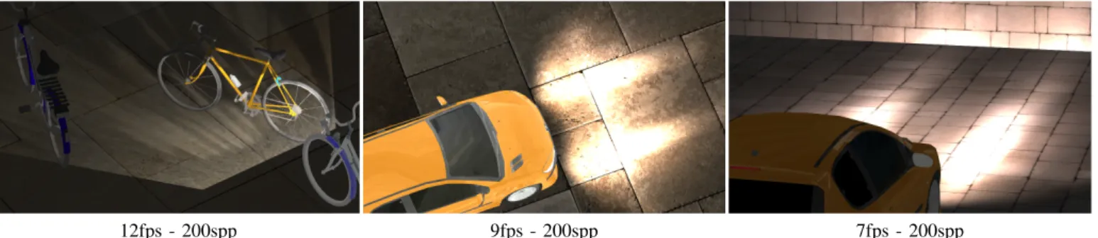 Fig. 2. Our new light importance sampling technique estimates, at interactive frame rate, direct lighting with only 200 samples per pixel (spp) that are distributed among the different images of the light field luminaire