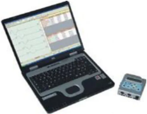 Figure I.14:  MyoQuick  Matrix  Line  -  EMG fixe [11] 