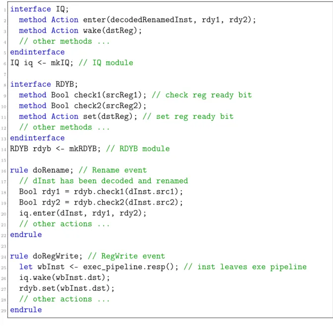 Figure 5-2: Pseudo codes for the interfaces of IQ and RDYB and the atomic rules of Rename and RegWrite