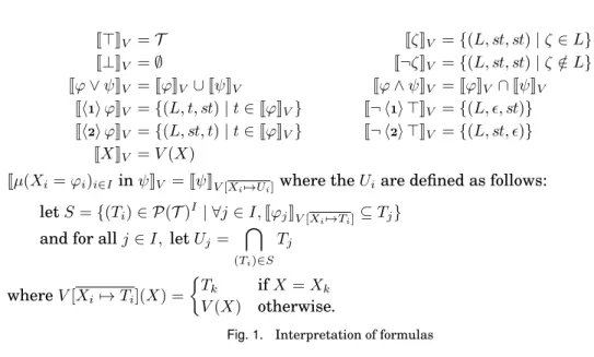 Fig. 1. Interpretation of formulas