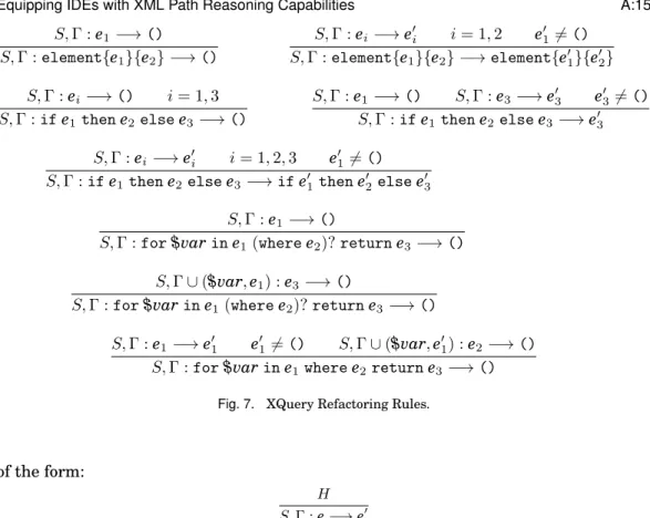 Fig. 7. XQuery Refactoring Rules.
