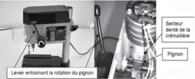 Figure II.10 : Pignon-crémaillère de perceuse [7] 