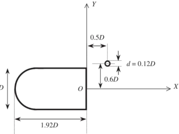 Fig. 1. Dimensions of the bluff body (D ¼ 25 mm) and small control cylinder arrangement.
