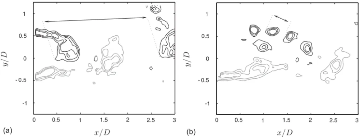 Fig. 10. Instantaneous vorticity o z ﬁelds at U ¼ 22 m=s. Black contours correspond to negative vorticity (clockwise rotation) and grey contours to positive vorticity (anticlockwise rotation)