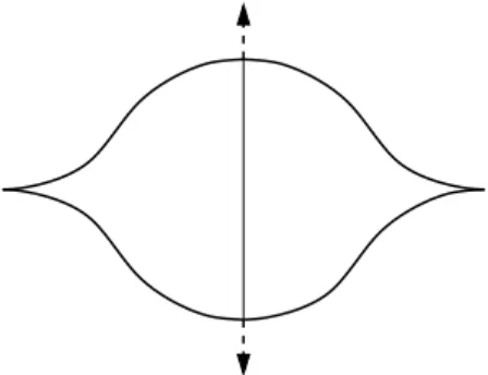 Figure 1. A standard sphere is born.