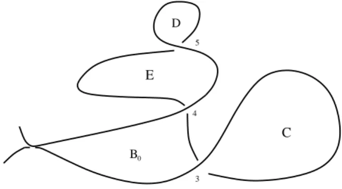 Figure 9. The cancelling moment.