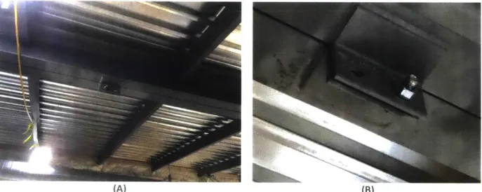 FIGURE  2.10- INTERMEDIATE  MODULAR  FASTENER.  (A)  CONNECTION  LOCATION  (B)  INTERMEDIATE  BOLTED  CONNECTION (IMAGEs  TAKEN  BY THE  AUTHOR)