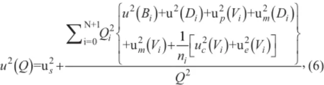Figure 2 : Principes du calcul de la composante d’incertitude liée à l’intégration transversale de la profondeur, à partir d’un  DQJOHĮGHYDULDWLRQPD[LPDOHGHODSHQWHGXIRQG(YDOXDWLRQGHVVHFWLRQVPRXLOOpHVPLQLPDOHHWPD[LPDOHSRXUODPpWKRGHGH la section médiane (a, 