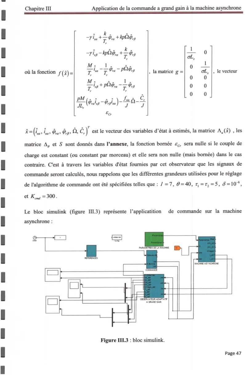 Figure m.3 : bloc simulink.