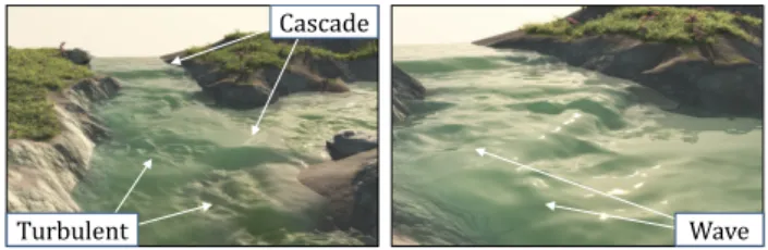 Figure 17: Two river segments generated by combining a variety of primitives.