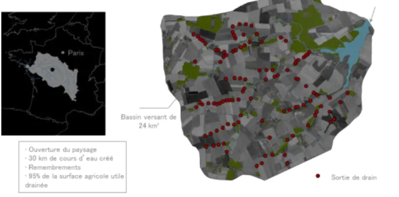 Figure  14.  Localisation  du  bassin  du  Louroux au sein de celui de la Loire et  localisation  des  drains  (points  rouges)  le  long  du  réseau  hydrographique  (Source :  Anthony  Foucher,  Université  de Tours)