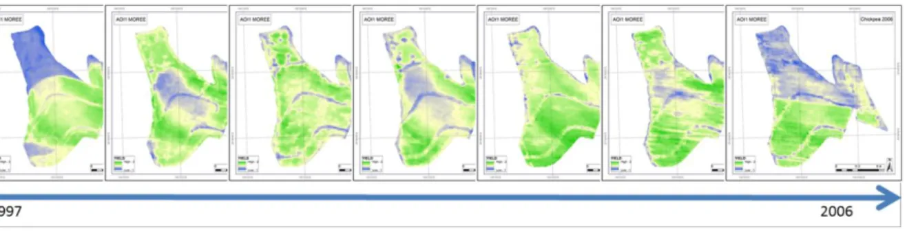 Figure 2.1 A time-series of yield maps from a field in North-western NSW, Australia. The 1997 and  2006 maps show distinct management patterns and the intervening years illustrate differing spatial  patterns
