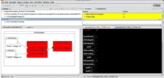 Figure 2.10: The animation of a UML model and the associated timing diagram in TimeSquare (taken from [51])