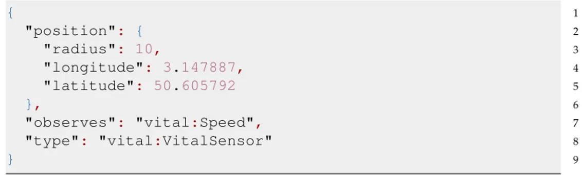 Figure 3.11 shows how the SD interacts with other modules in order to execute an assigned task