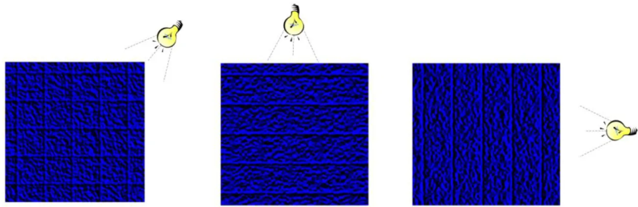 Figure 17: Interactive light manipulation to emphasise ridges and furrows on a shaded density map