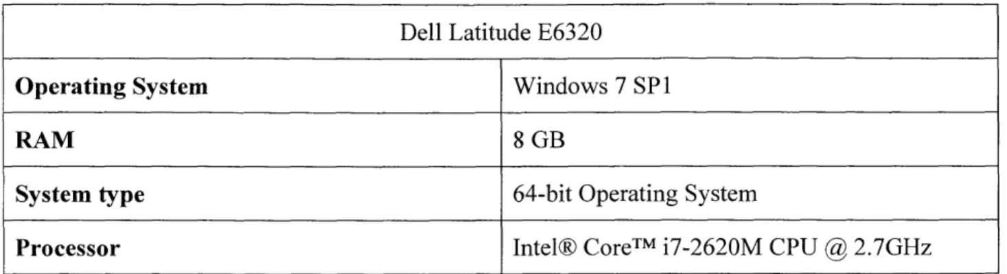Table  6:  MATLAB  system  requirements
