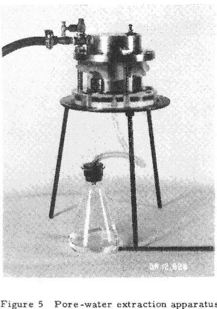 Figure 5 Pore -wat er extraction apparatus