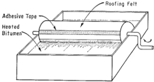 FIG.  1.-Preparation  of  Ruilt-up  Roofing  Membrancs. 