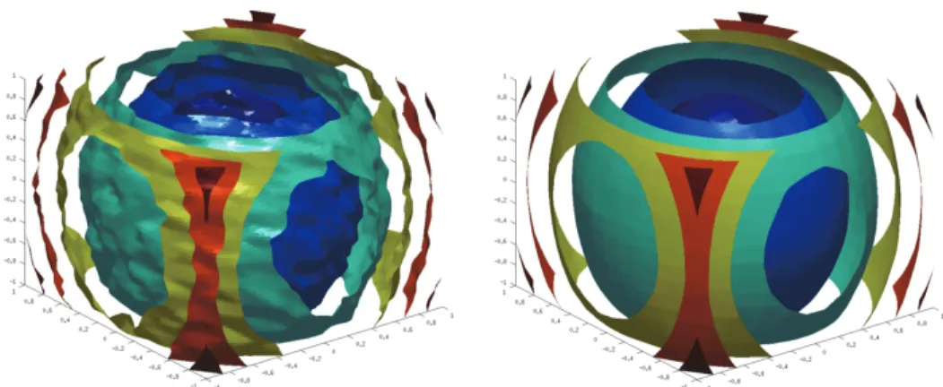Fig. 3 . Denoising a convex graph by 1D projections.