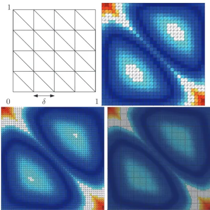 Fig. 1 . Illustration of the nondensity result phenomena of Chon´ e and Le Meur on the grid G δ (top left)