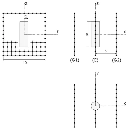 Fig. 2.2: Configuration g´ eom´ etrique du cylindre vibrant et des capteurs de pression